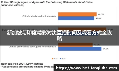 新加坡与印度精彩对决直播时间及观看方式全攻略